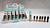 Corrtivo Liquido Vitamina E Aloe vena C/24PCS City Girls