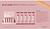BLUSH CREMOSO STICK DREAMY CHEEKS RUBY ROSE C/36PCS