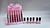 LIP GLOSS LUA NEVE C/24PCS