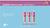 CORRETIVO LIQUIDO CATWALK POPSTAR RUBY ROSE C/36PCS